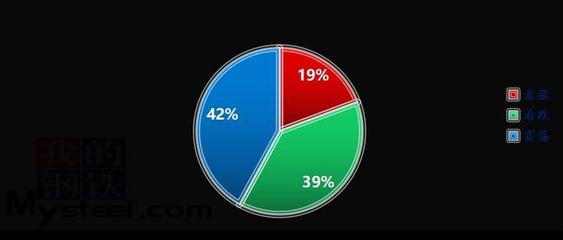 二師兄快速“變臉” 豬價急漲急落背后的貿易博弈與市場邏輯